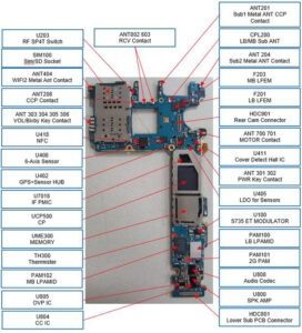 samsung a10 schematic diagram