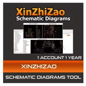Xin Zhi Zao 1 Year 1 Account Activation Best Price